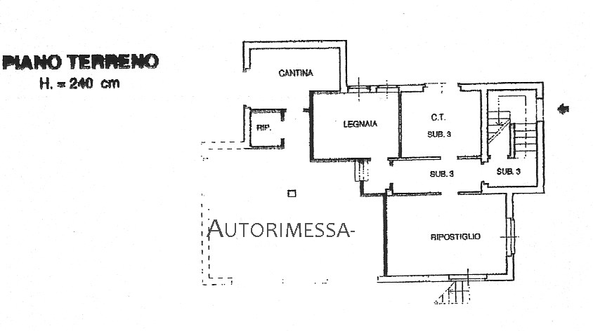 PLANIMETRIA PT
